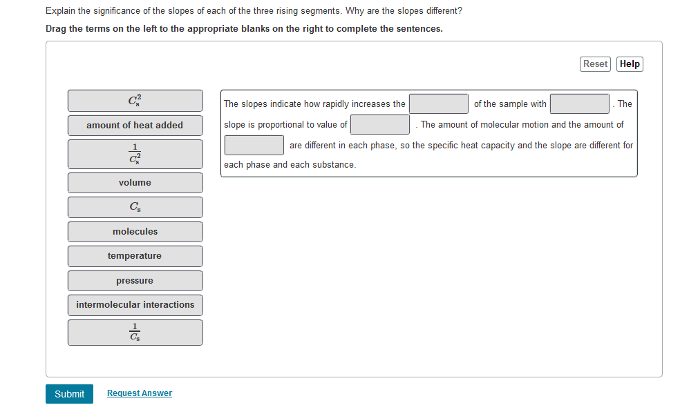 Solved Part A Examine the heating curve for water given