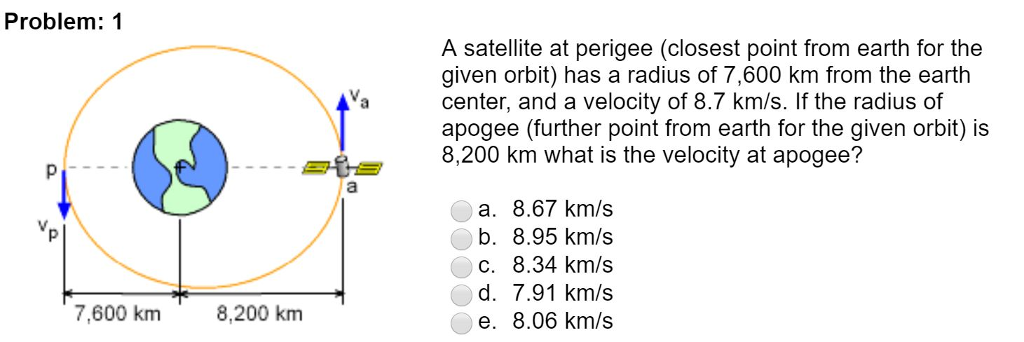 solved-problem-1-a-satellite-at-perigee-closest-point-from-chegg