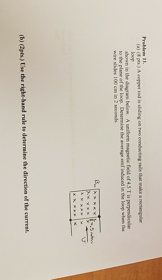 Solved Problem 11. (a) (8 pts.) A copper rod is sliding on