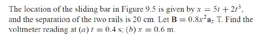 Solved The location of the sliding bar in Figure 9.5 is | Chegg.com