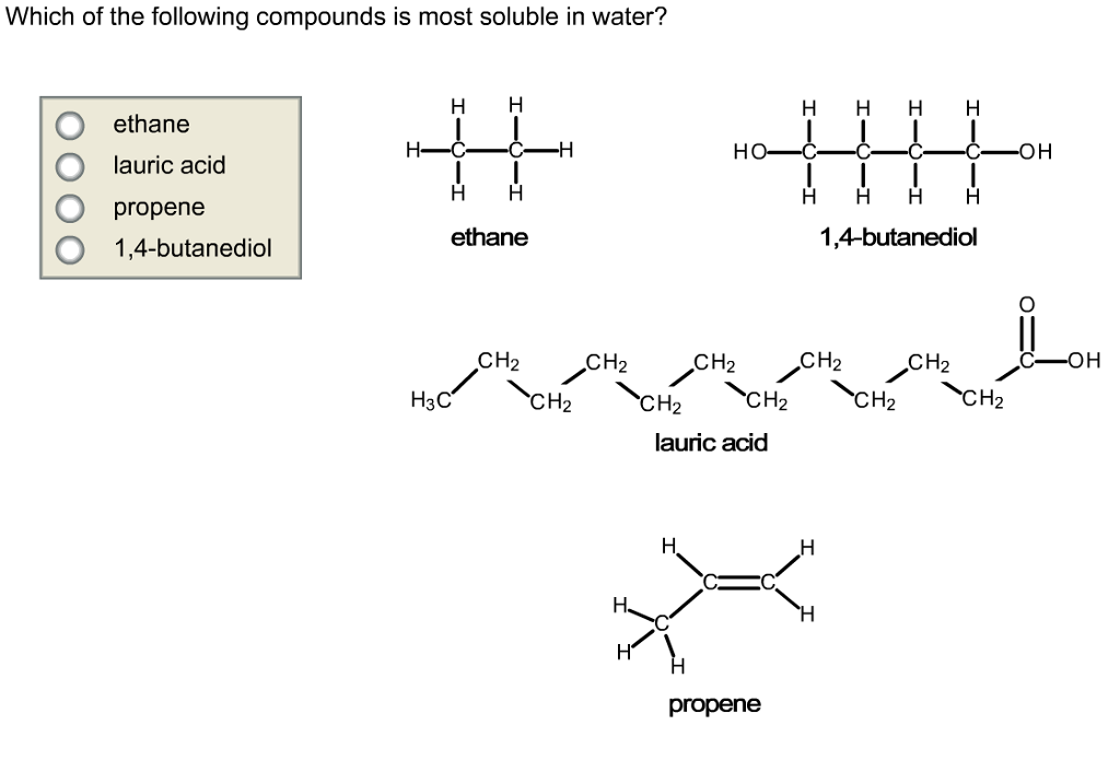 solved-which-of-the-following-compounds-is-most-soluble-in-chegg