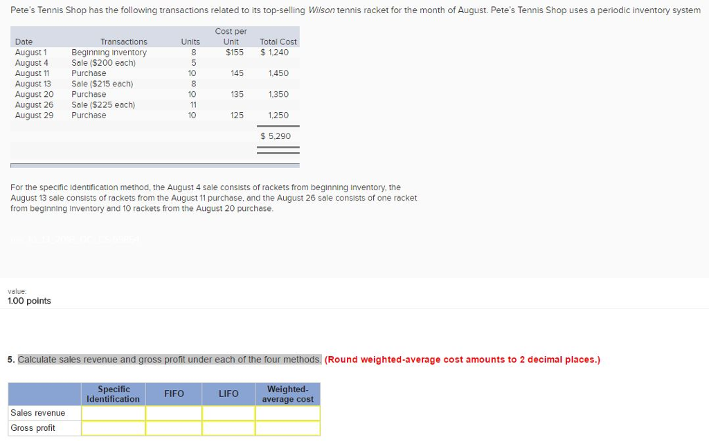 Solved Calculate sales revenue and gross profit under each | Chegg.com