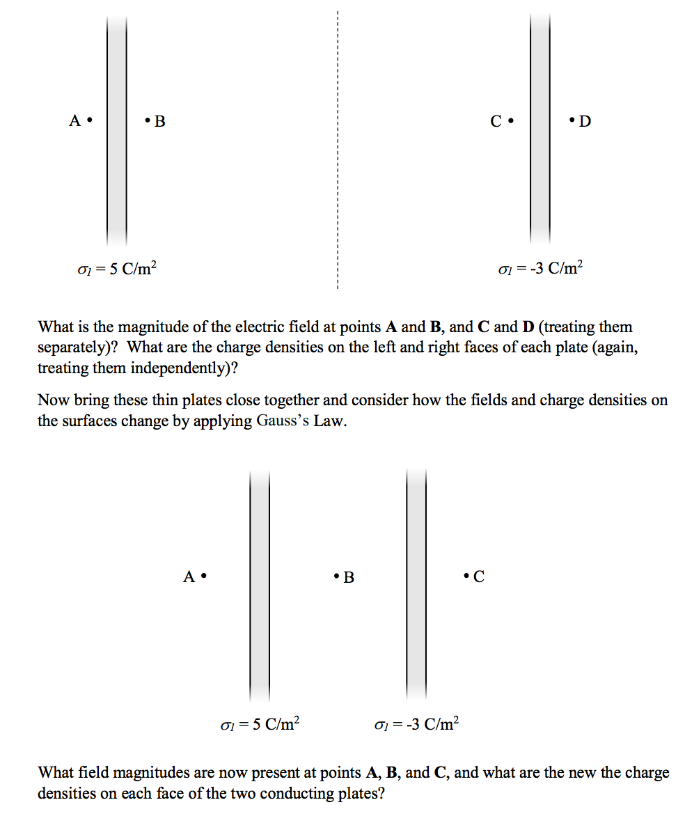 solved-what-is-the-magnitude-of-the-electric-field-at-points-chegg