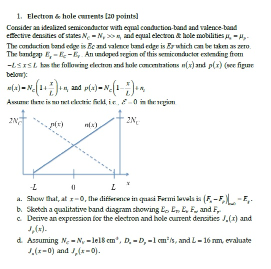 Consider An Idealized Semiconductor With Equal Con Chegg Com