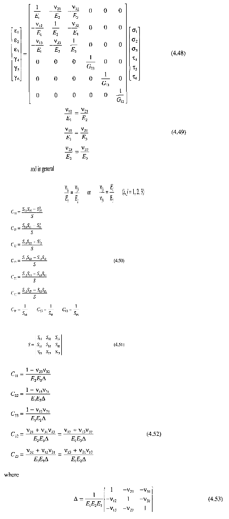 Assuming That The Stiffness And Compliance Matrices 