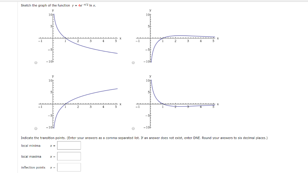 Solved Sketch the graph of the function y = 4ex/2 In x. 10