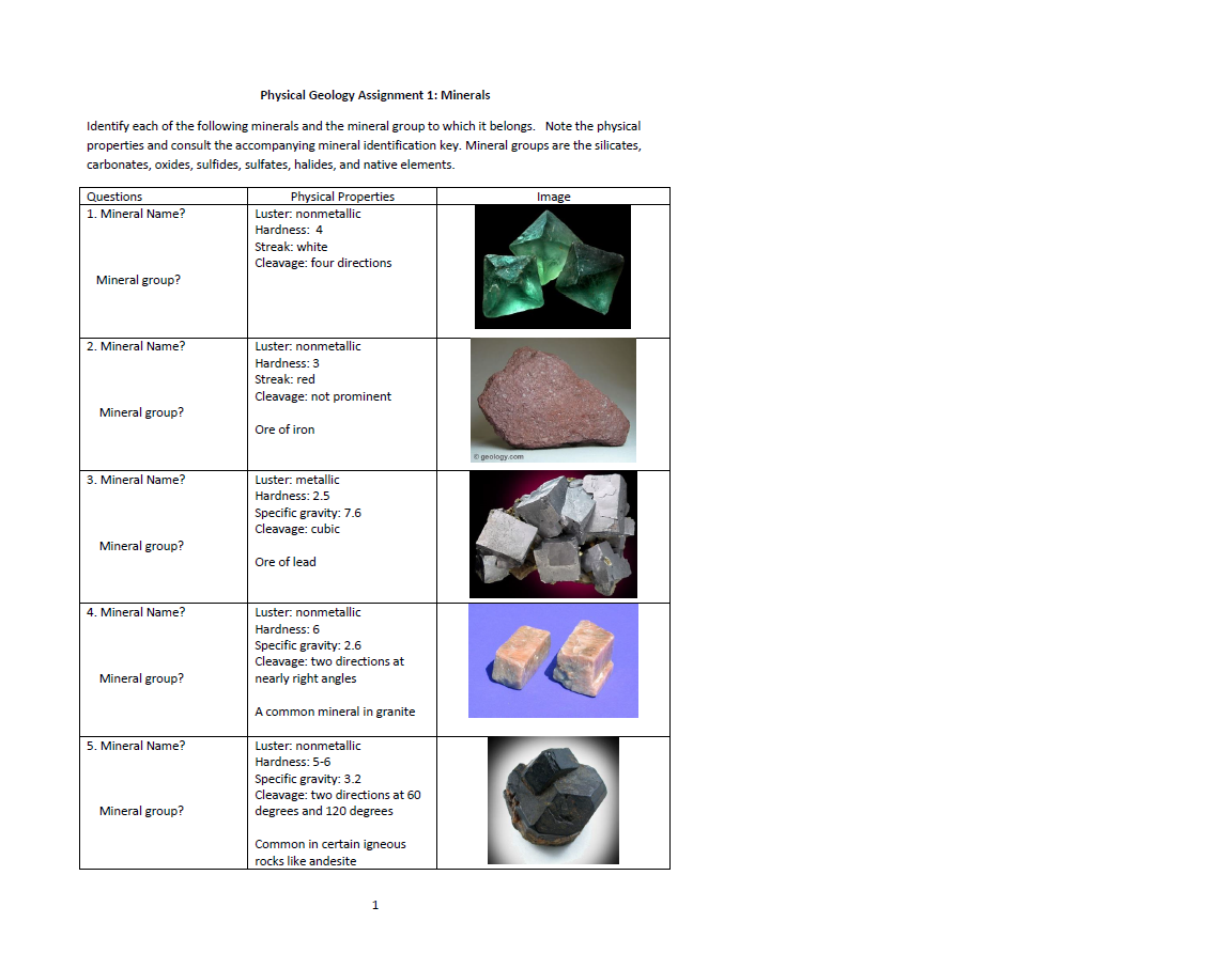 Solved Physical Geology Assignment 1: Minerals Identify each | Chegg.com