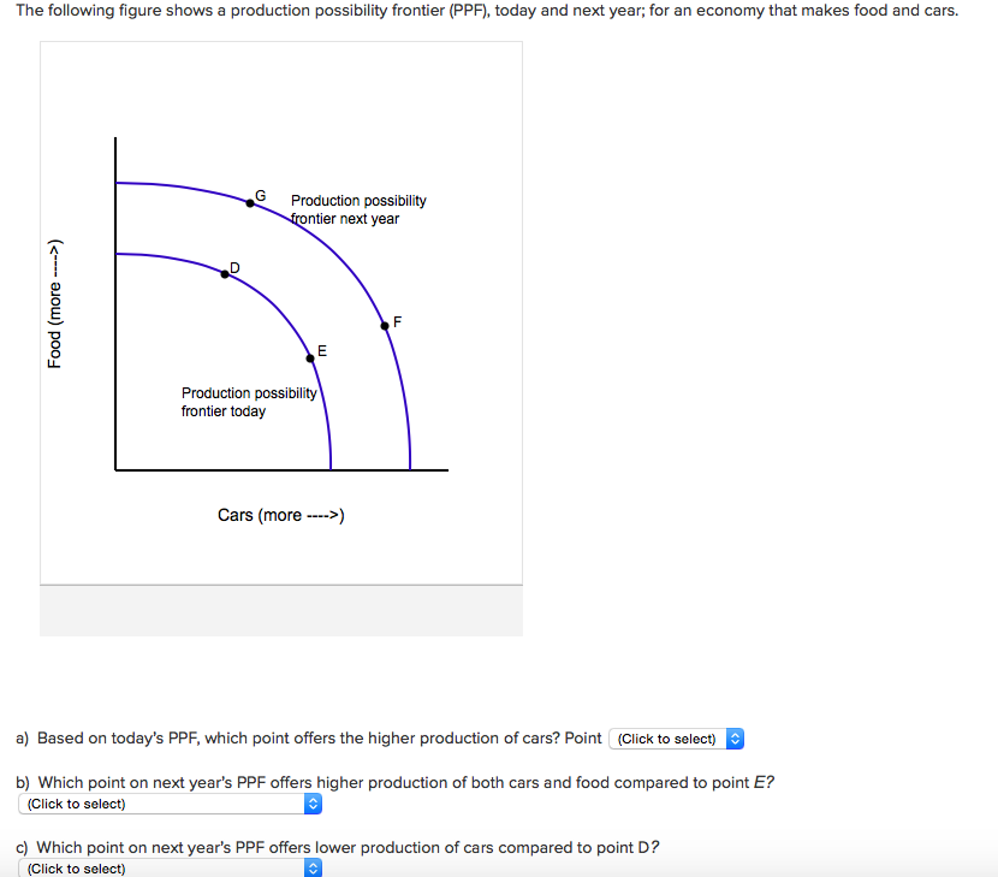 Solved The following shows a production possibility frontier | Chegg.com