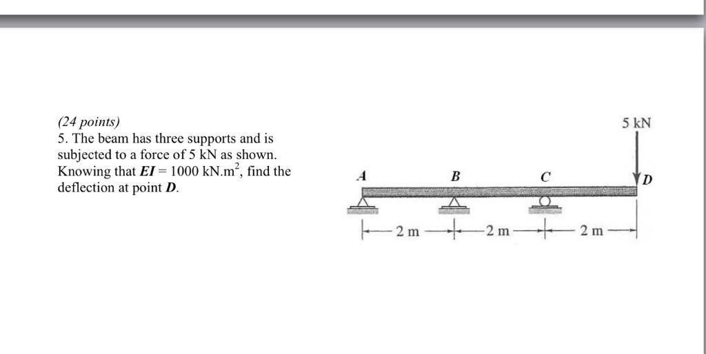 Solved (24 points) 5. The beam has three supports and is | Chegg.com