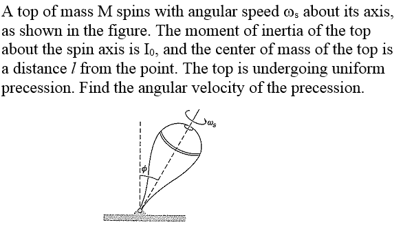 Solved A Top Of Mass M Spins With Angular Speed Omega s Chegg