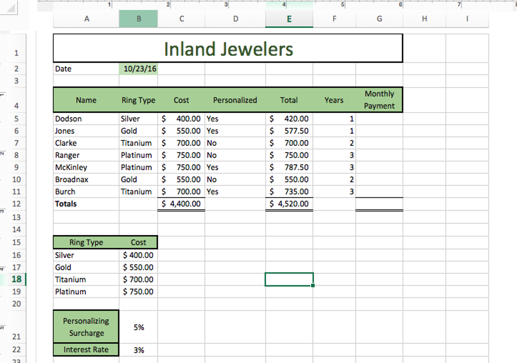 Solved 7 Inland Jewelers Date 10/23/16 Monthly Payment Name