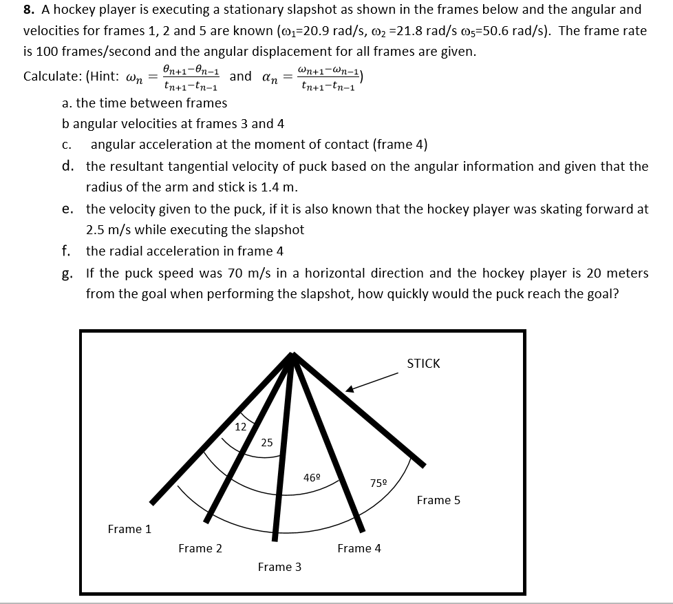 A hockey player is executing a stationary slapshot as | Chegg.com