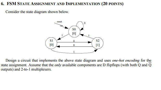 Solved Consider The State Diagram Shown Below. Design A | Chegg.com