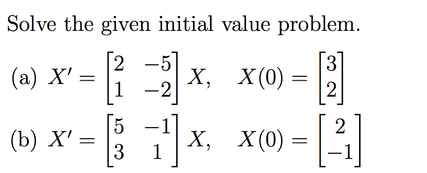 Data initial value