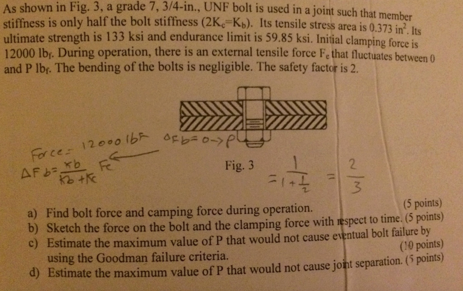 Solved As shown in Fig. 3, a grade 7, 3/4in., UNF bolt is