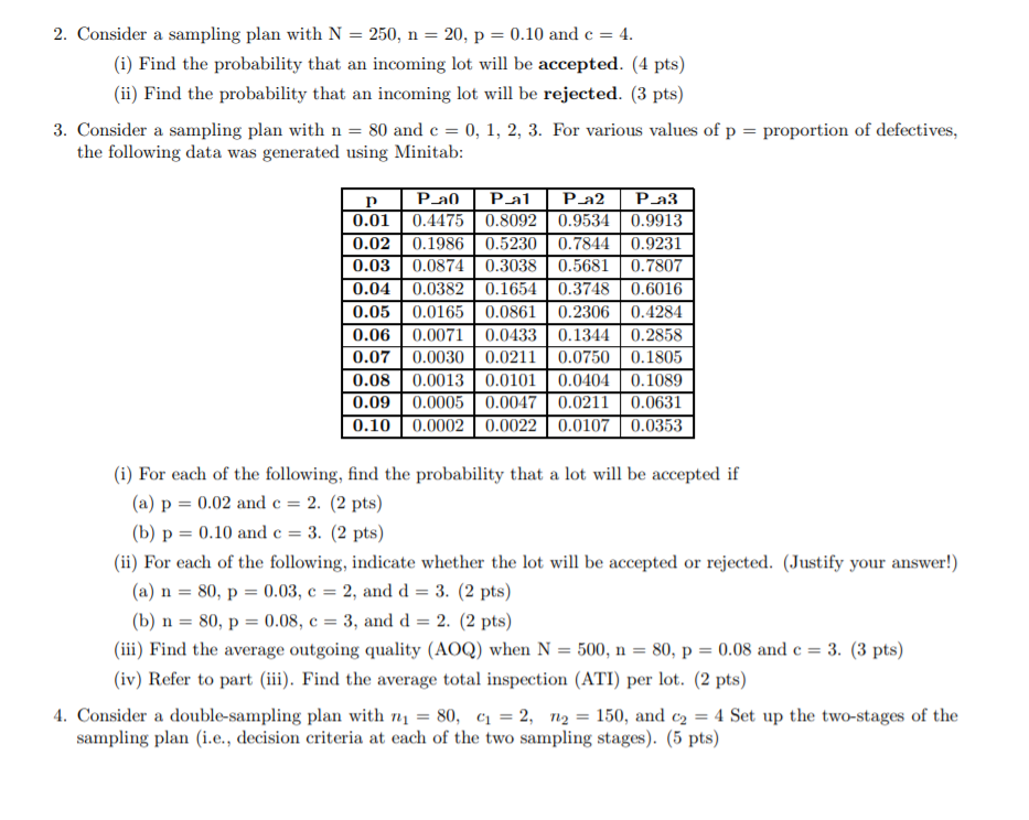Solved 2. Consider a sampling plan with N-250, n-20, p-0.10 | Chegg.com