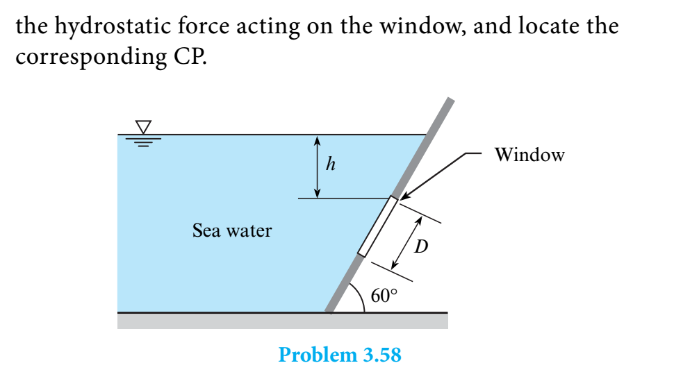 Solved 3.58 As Shown, A Round Viewing Window Of Diameter D- 