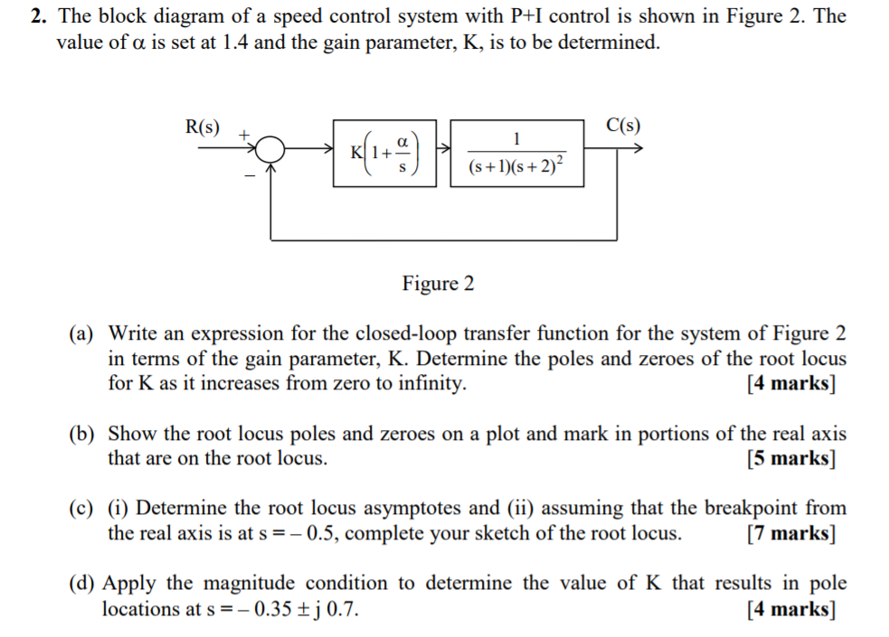 Solved 2. The block diagram of a speed control system with Chegg