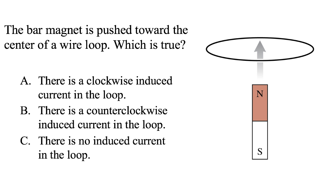 Solved A bar is pushed toward the center of a wire