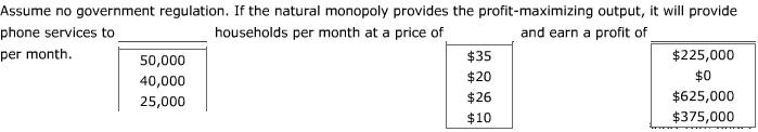 Solved I Need Help With My Economics Class Assignment. | Chegg.com