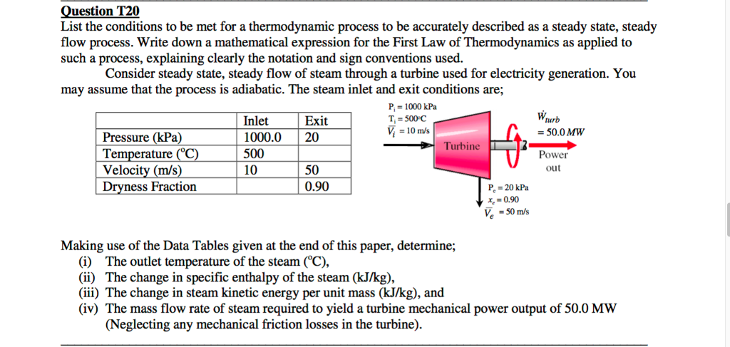 solved-question-t20-list-the-conditions-to-be-met-for-a-chegg