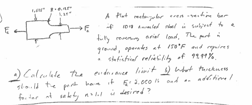 A plat rectangular cross-section bar if 1018 annealed | Chegg.com