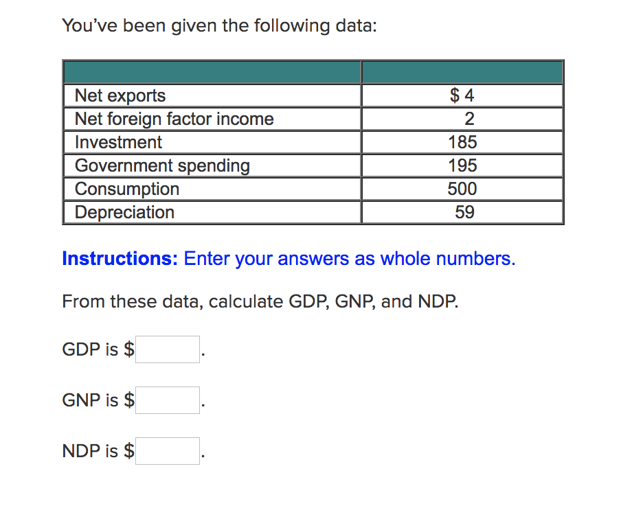 how-to-calculate-net-foreign-factor-income