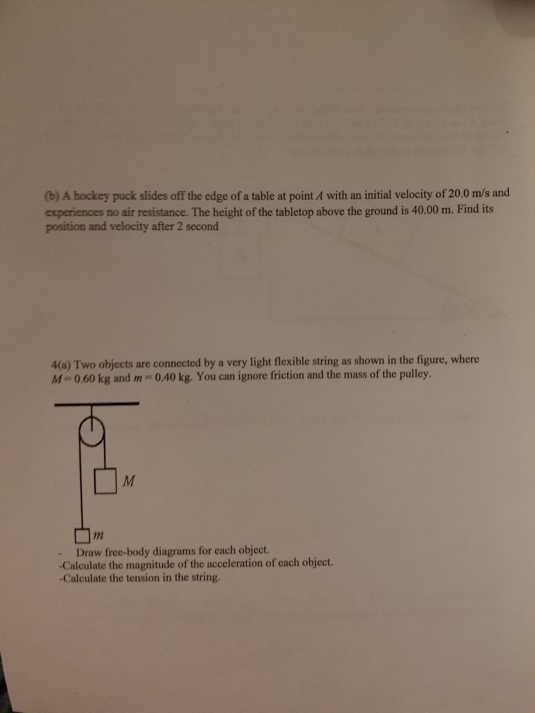 Solved (b) A hockey puck slides off the edge of a table at