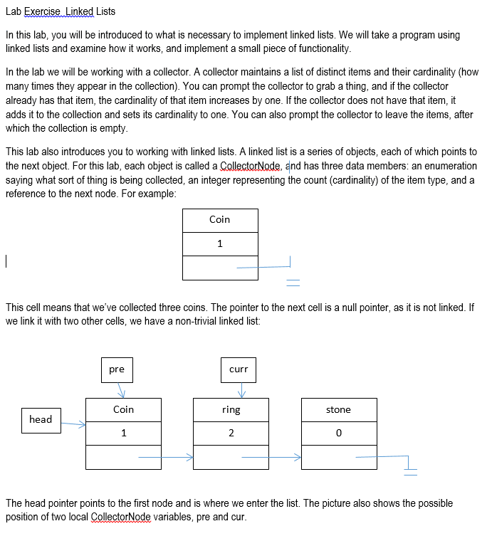 Solved Lab Exe Linked Lists In this lab, you will be | Chegg.com