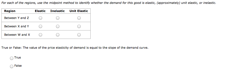 solved-4-elastic-inelastic-and-unit-elastic-demand-the-chegg