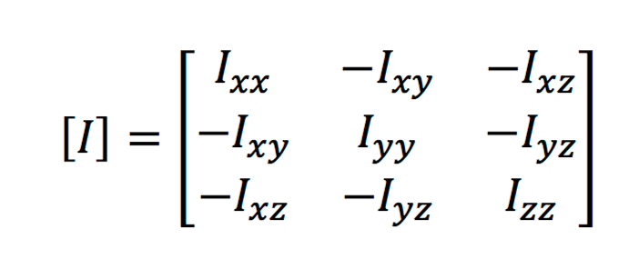 Please verbally explain the each entry in the mass | Chegg.com