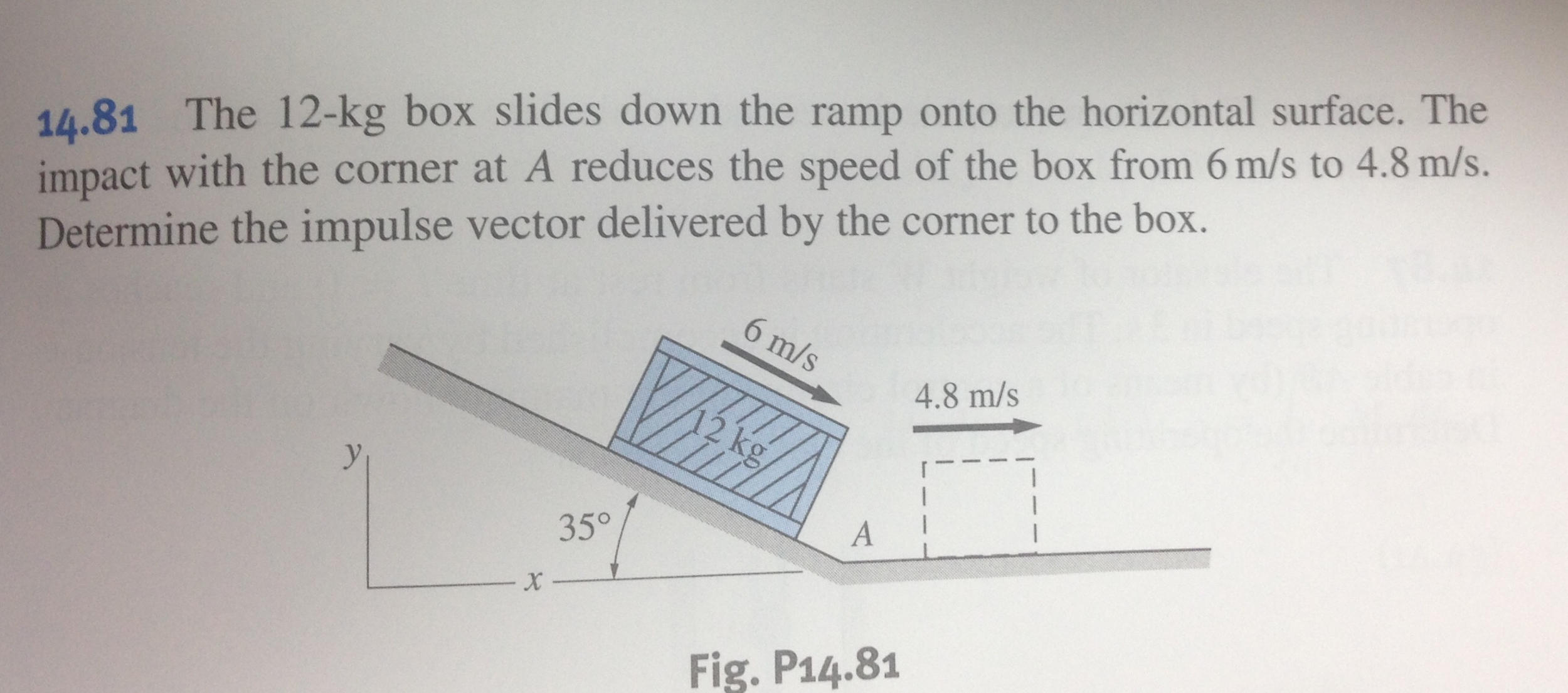 Solved 14.81 The 12-kg box slides down the ramp onto the | Chegg.com