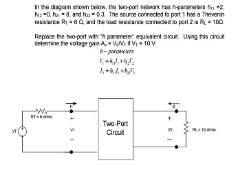 Solved In the diagram shown below, the two-port network das | Chegg.com
