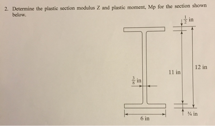 Determine the plastic section modulus Z and plastic | Chegg.com