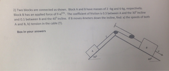 Solved 2) Two Blocks Are Connected As Shown. Block B Have | Chegg.com