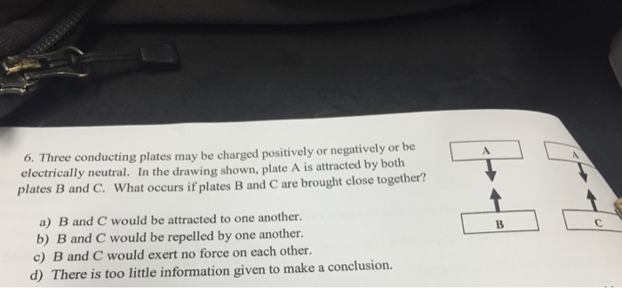 Solved Three Conducting Plates May Be Charged Positively Or | Chegg.com