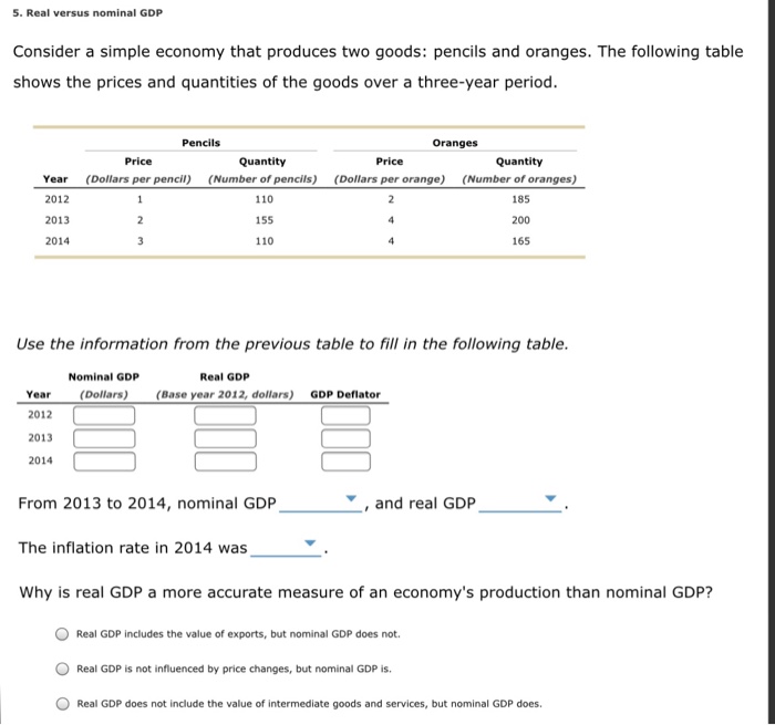 Solved Q2 A Simple Economy Of Maxilia Produces Two Goods