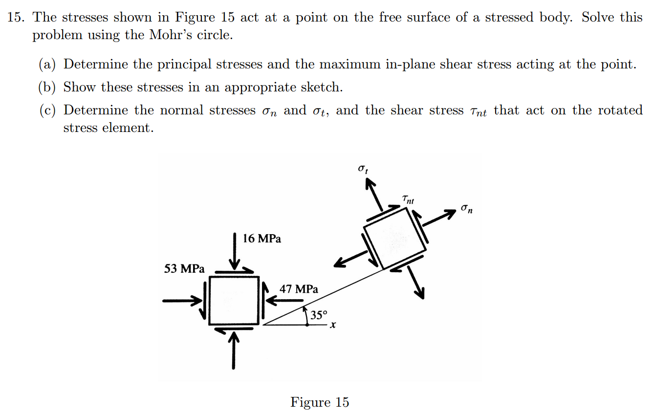 Solved The stresses shown in Figure 15 act at a point on the | Chegg.com