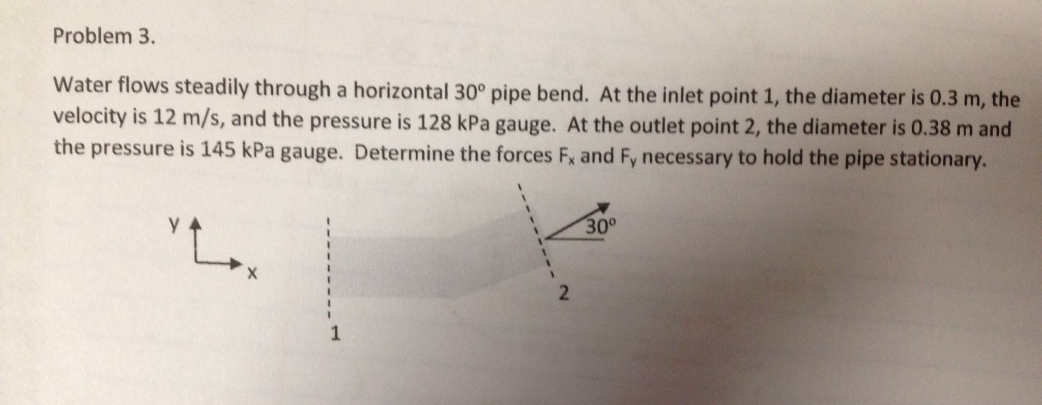 Water flows steadily through a horizontal 30 degree | Chegg.com