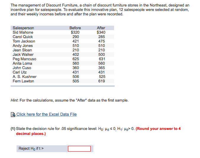 Solved The management of Discount Furniture, a chain of