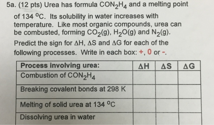Urea has formula CON_2H_4 and a melting point of 134 | Chegg.com