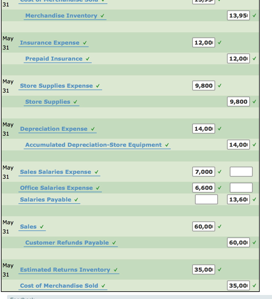 Solved Comprehensive Problem 2 Part 1-10: I Finished The | Chegg.com