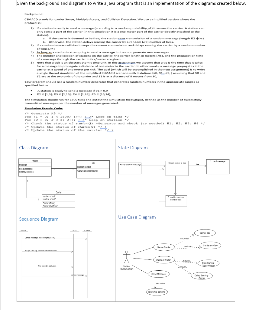 Solved Given the background and diagrams to write a java | Chegg.com