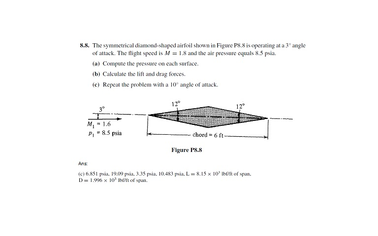 Solved The symmetrical diamond-shaped airfoil shown in | Chegg.com