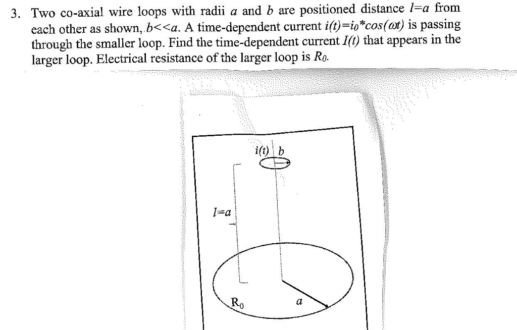 Solved 3. Two co-axial wire loops with radii a and b are | Chegg.com