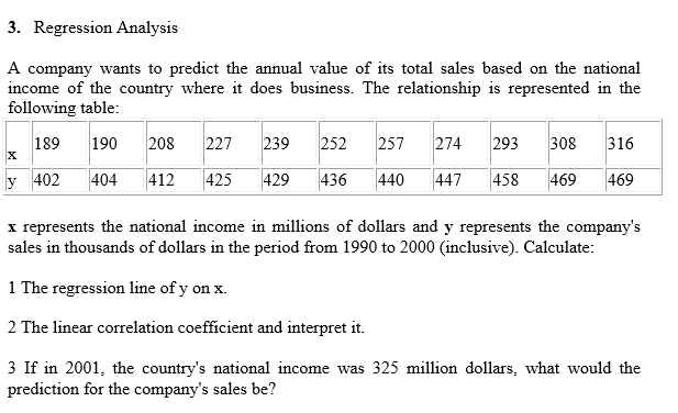 solved-a-company-wants-to-predict-the-annual-value-of-its-chegg