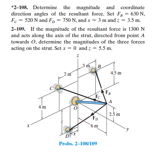 Solved Determine the magnitude and coordinate direction | Chegg.com