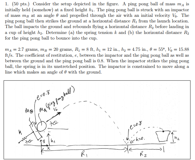 Solved Consider the setup depicted in the figure. A ping