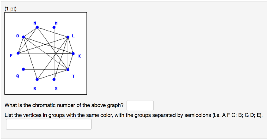 Solved (1 pt) What is the chromatic number of the above