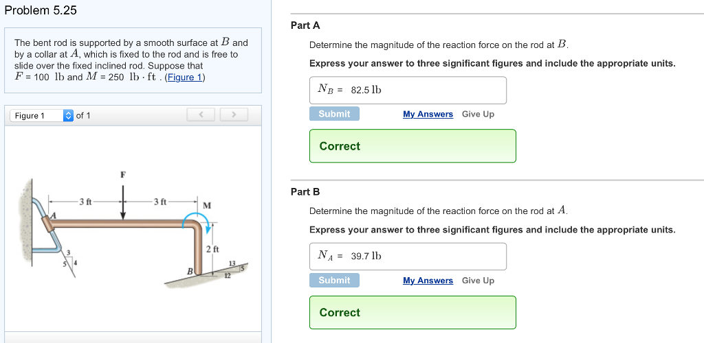 Solved The bent rod is supported by a smooth surface at B | Chegg.com